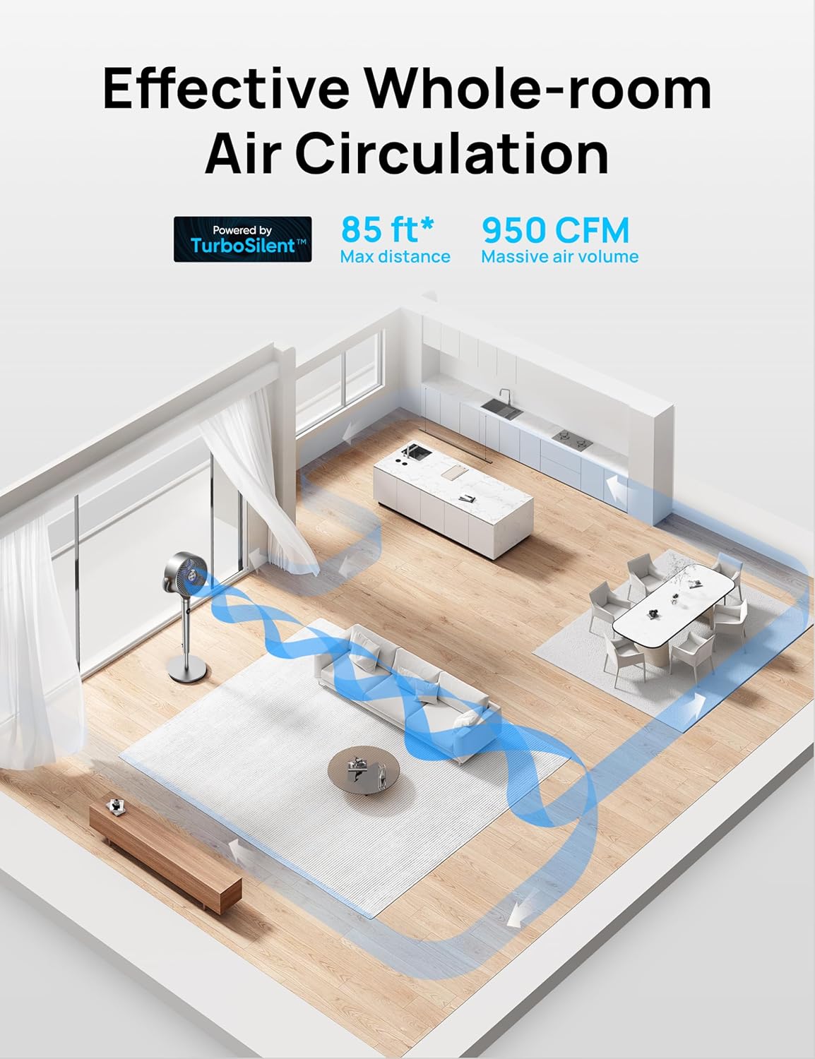 Dreo Standing Fan, 120°+120°Omni-directional Oscillating Fan For Bedroom, 85 ft Circulator With Remote, DC Motor Quiet Pedestal Fans, Adjustable Height, 8 Speeds, 3 Modes, 8H Timer, Home, PolyFan 502